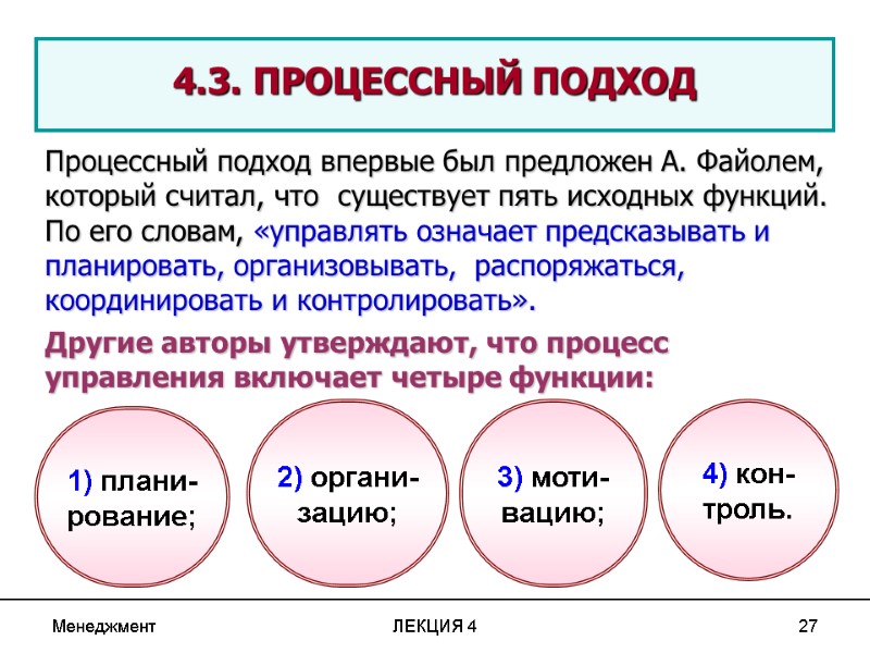 Менеджмент ЛЕКЦИЯ 4 27 4.3. ПРОЦЕССНЫЙ ПОДХОД 1) плани- рование; 3) моти- Менеджмент ЛЕКЦИЯ 4 27 4.3. ПРОЦЕССНЫЙ ПОДХОД 1) плани- рование; 3) моти-